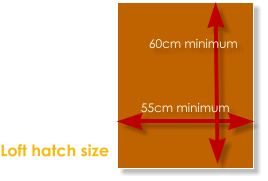 60cm minimum Loft hatch size 55cm minimum