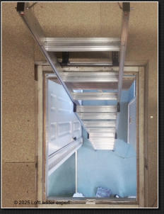 © 2025 LoftLadder expert