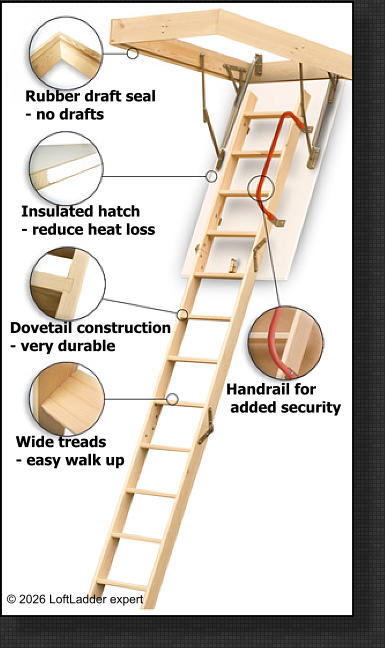 Wide treads - easy walk up Handrail for  added security Dovetail construction - very durable Insulated hatch - reduce heat loss Rubber draft seal - no drafts © 2026 LoftLadder expert
