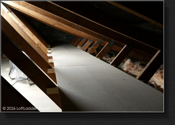 © 2026 LoftLadder expert