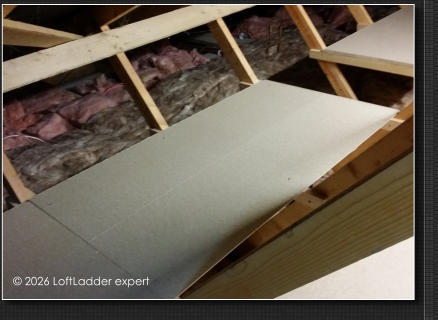 © 2026 LoftLadder expert